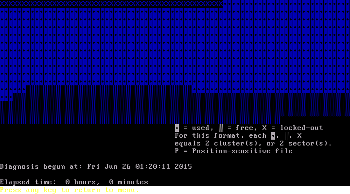 Mace 4.02 - Diagnose